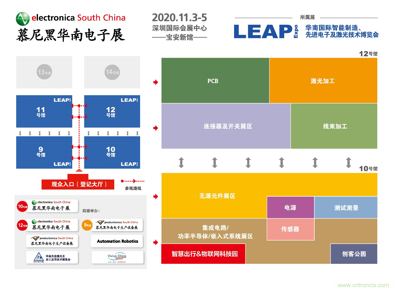 2020慕尼黑華南電子展觀眾預登記通道開啟！