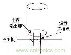 如何“快速”估算電容器的介電吸收？