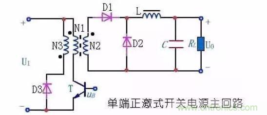 揭秘半橋/全橋/反激/正激/推挽拓撲結構的區(qū)別與特點