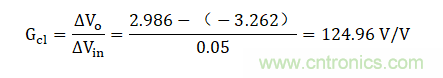 壓擺率為何會導(dǎo)致放大器輸出信號失真？