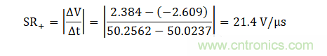 壓擺率為何會導(dǎo)致放大器輸出信號失真？