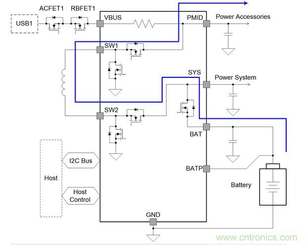 Buck-Boost集成電路提供更快的充電速度，更長(zhǎng)的電池壽命