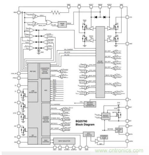Buck-Boost集成電路提供更快的充電速度，更長(zhǎng)的電池壽命
