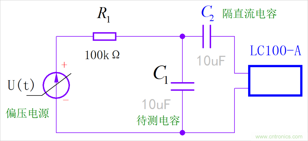 是誰動了我的電容容量？