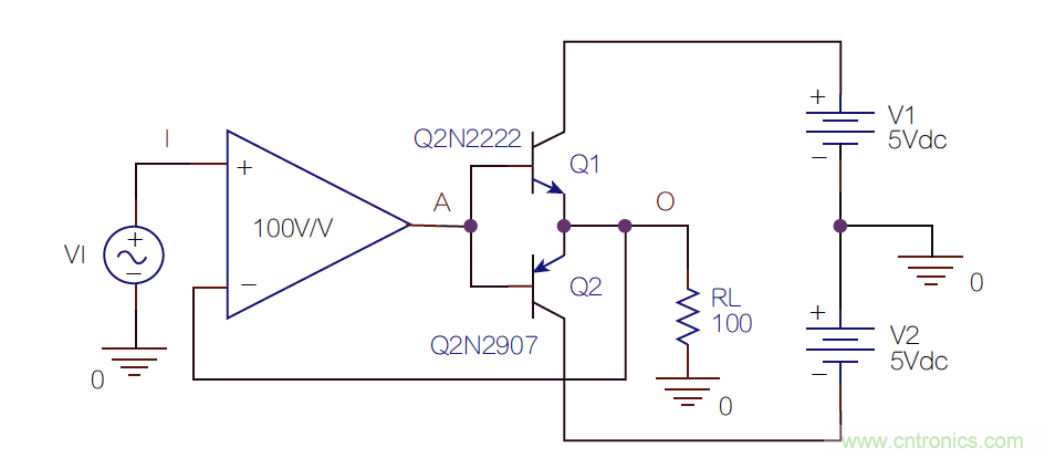 負反饋在電路應用中有什么作用？