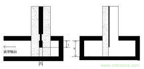 深入理解毫米波應(yīng)用，四路毫米波空間功率合成技術(shù)介紹