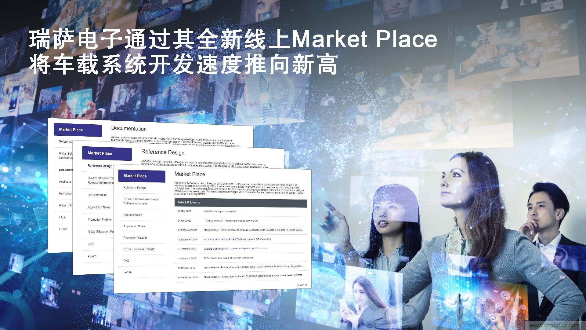 瑞薩電子為其R-Car SoC推出線上Market Place，將車載系統(tǒng)開發(fā)速度推向新高