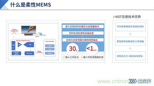 十年磨一劍，“柔性MEMS”獨創(chuàng)技術賦能多維人機/物機交互應用創(chuàng)新