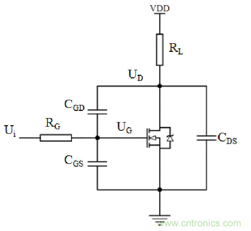MOSFET的寄生電容是如何影響其開關速度的？