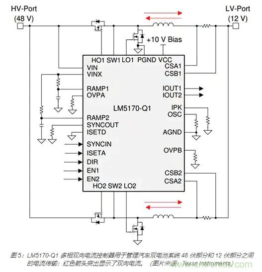 利用雙向電源轉(zhuǎn)換器和 PFC 來提高 HEV、BEV 和電網(wǎng)的能效