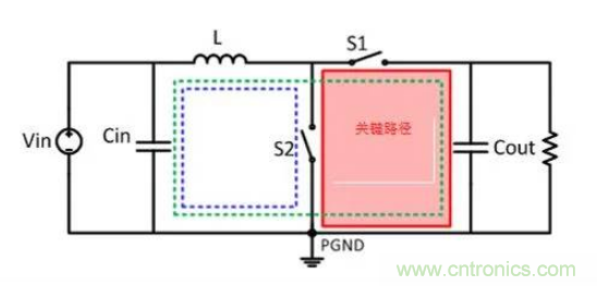移動(dòng)電源設(shè)計(jì)如何通過EMI測(cè)試？