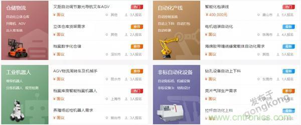 如果把研發(fā)外包的話……工業(yè)產品云端協(xié)同研發(fā)效果幾何？