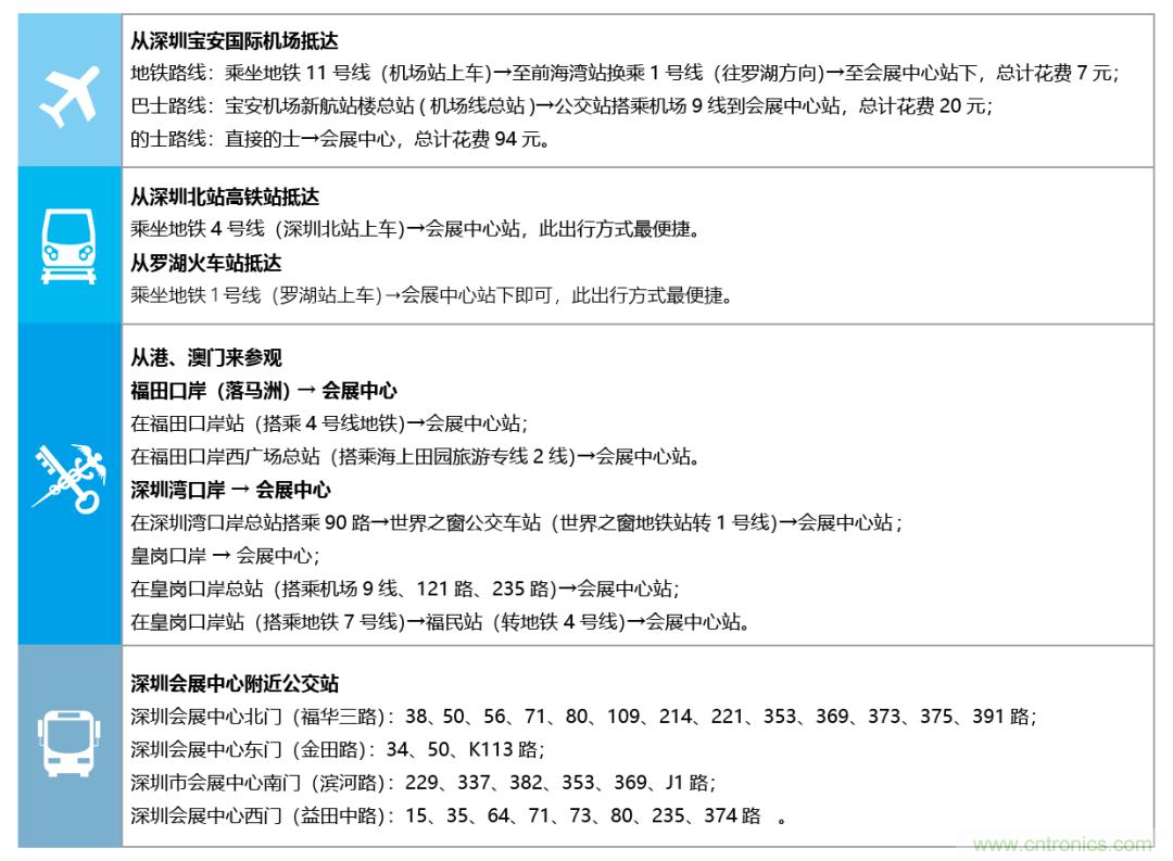 叮，您預定的2020 ISVE 深圳智慧顯示展參展攻略已送達，請查收！