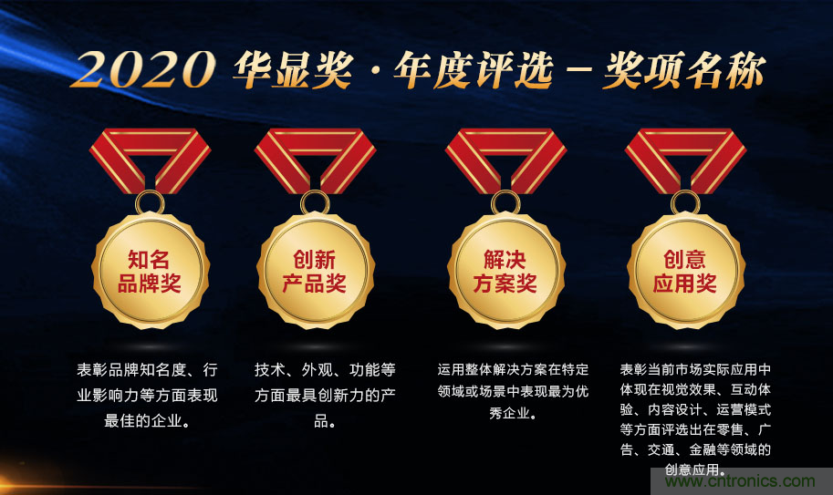 叮，您預定的2020 ISVE 深圳智慧顯示展參展攻略已送達，請查收！