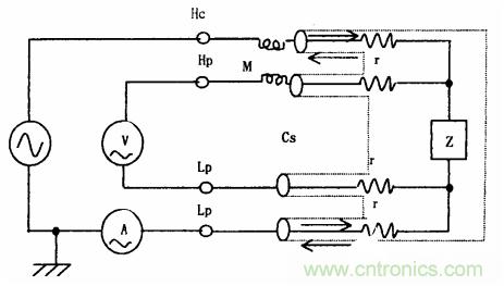 用LCR測試儀準(zhǔn)確測量電感、電容、電阻的連接方法及校準(zhǔn)