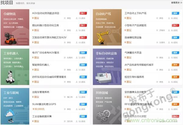 【高端訪談】產(chǎn)業(yè)互聯(lián)網(wǎng)藍(lán)海到來，橙色云打造協(xié)同創(chuàng)新生態(tài)