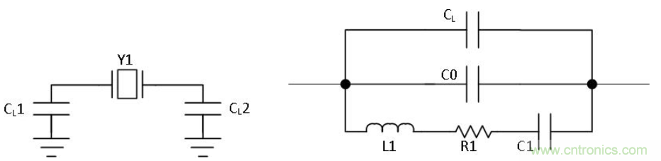 如何對(duì)實(shí)時(shí)時(shí)鐘進(jìn)行低功耗，高效率的精準(zhǔn)補(bǔ)償