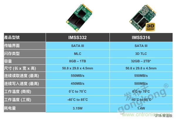 誰來守護(hù)我們的穩(wěn)定用電？