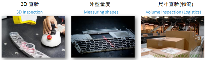 高性能標(biāo)準(zhǔn)CMOS傳感器應(yīng)用于3D視覺(jué)、感測(cè)和度量