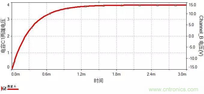 如何選擇單相橋式整流濾波電路中的電容電阻？