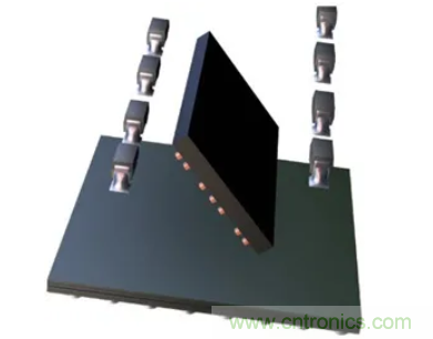 電子系統(tǒng)越來(lái)越復(fù)雜，我們需要更靈活的電源管理解決方案