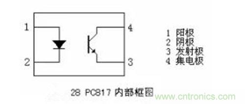 光耦繼電器如何運用到實際應(yīng)用中？