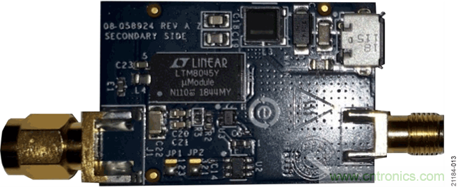 USB供電、915MHz ISM無(wú)線電頻段、具有過溫管理功能的1W功率放大器