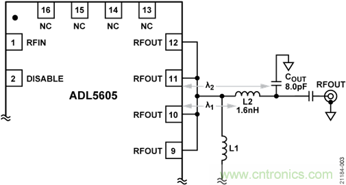 USB供電、915MHz ISM無(wú)線電頻段、具有過溫管理功能的1W功率放大器