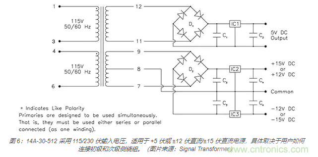 在醫(yī)療設(shè)備中使用交流隔離變壓器時(shí)如何防止觸電？