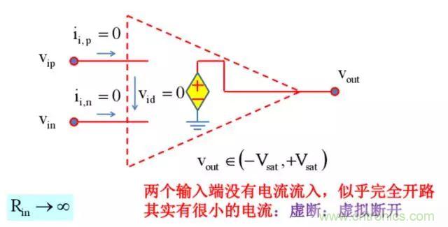 模電怎么這么難學透呢？