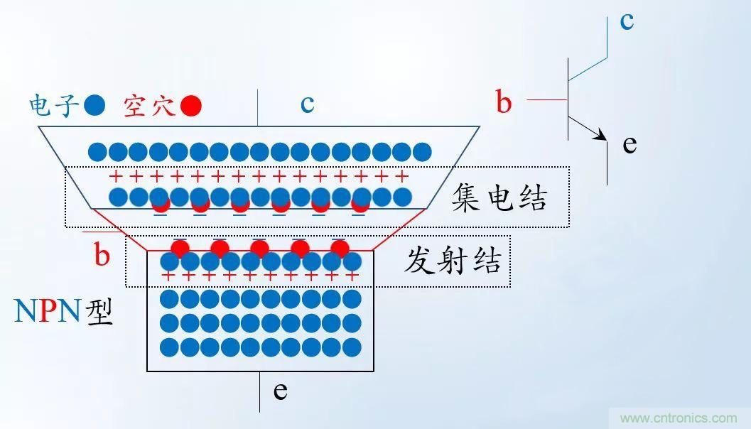 模電怎么這么難學透呢？