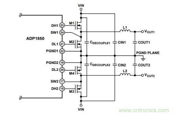 從PCB布局布線下手，把噪聲問題“拒之門外”~