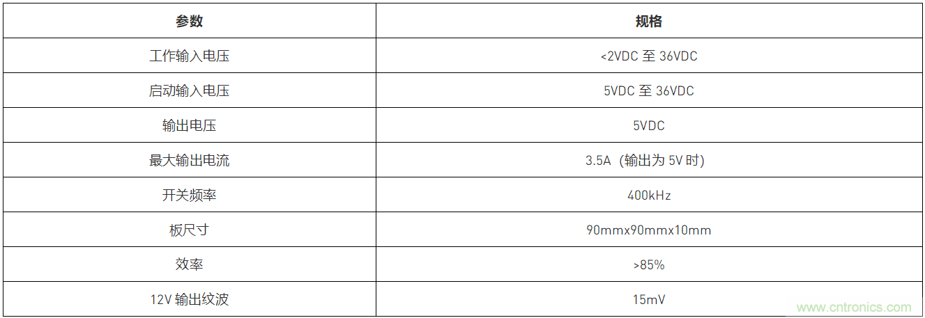 預(yù)升壓參考設(shè)計(jì)，解決冷啟動(dòng)瞬變的簡(jiǎn)單解決方案