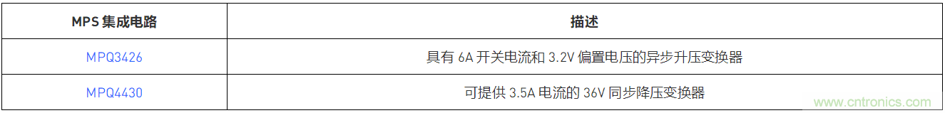 預(yù)升壓參考設(shè)計(jì)，解決冷啟動(dòng)瞬變的簡(jiǎn)單解決方案