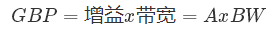 什么是運算放大器？及運算放大器的分類、關鍵特性和參數(shù)
