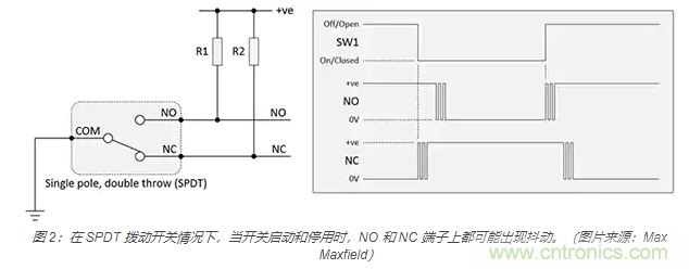 當軟件去抖動不合適時，如何實現(xiàn)開關和繼電器硬件去抖動？