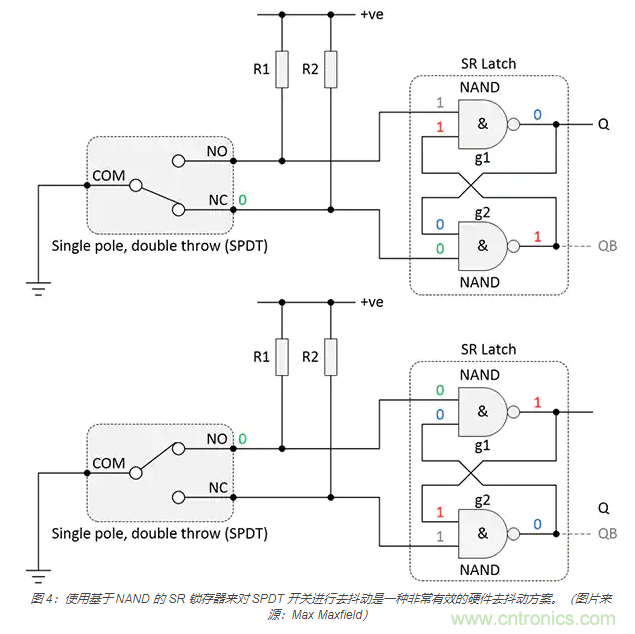 當軟件去抖動不合適時，如何實現(xiàn)開關和繼電器硬件去抖動？