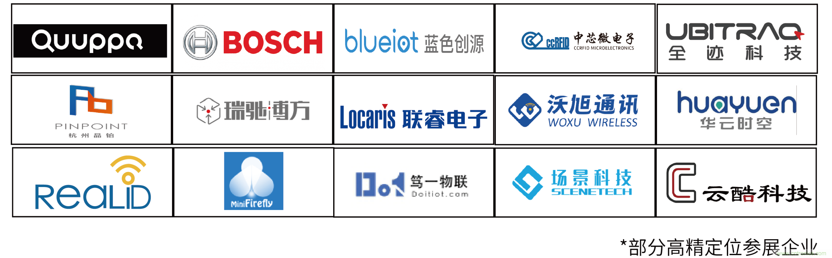 IOTE將帶您挖掘物聯(lián)網(wǎng)億萬市場(chǎng)，領(lǐng)略六大展區(qū)展示的物聯(lián)網(wǎng)頭部企業(yè)新產(chǎn)品、新科技