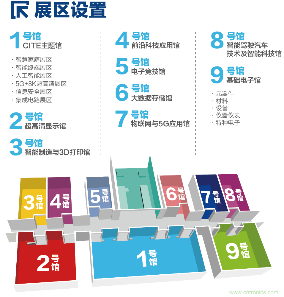 第九屆中國電子信息博覽會報名通道全面開啟，精美禮品、專屬服務(wù)、尊貴VIP……快來報名啦