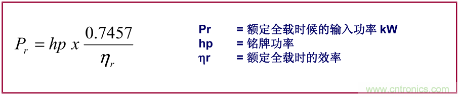 如何正確使用電機(jī)負(fù)載率？