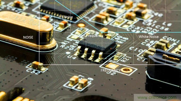 集成ADC與獨立ADC：如何評估使用哪種模擬技術(shù)可以滿足你的應(yīng)用需求？