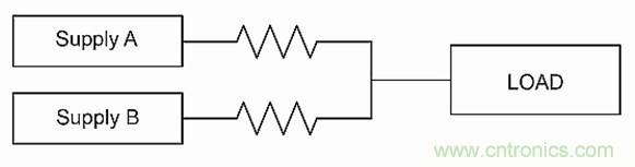 電源并聯(lián)：多選項(xiàng)，衡利弊