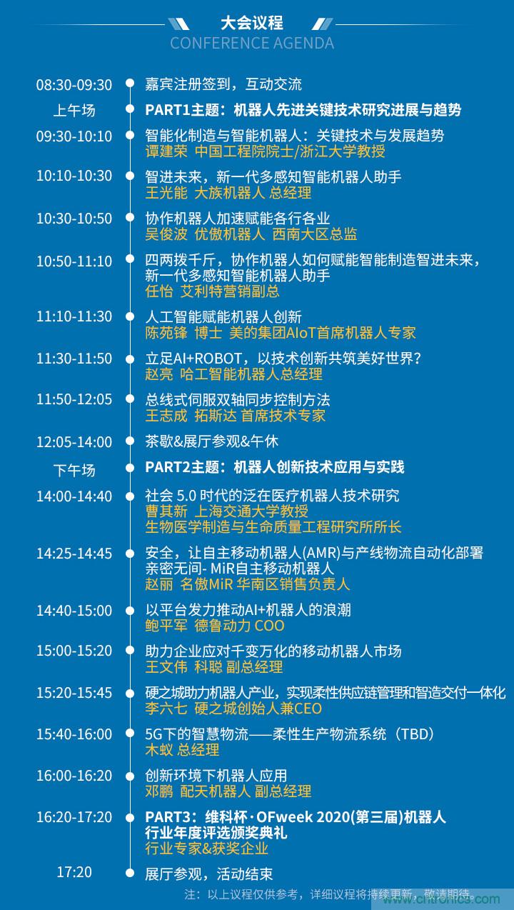 確認(rèn)！譚建榮、曹其新、石大明、閔華清、張文強(qiáng)等5專家即將出席第十屆機(jī)器人產(chǎn)業(yè)大會(huì)