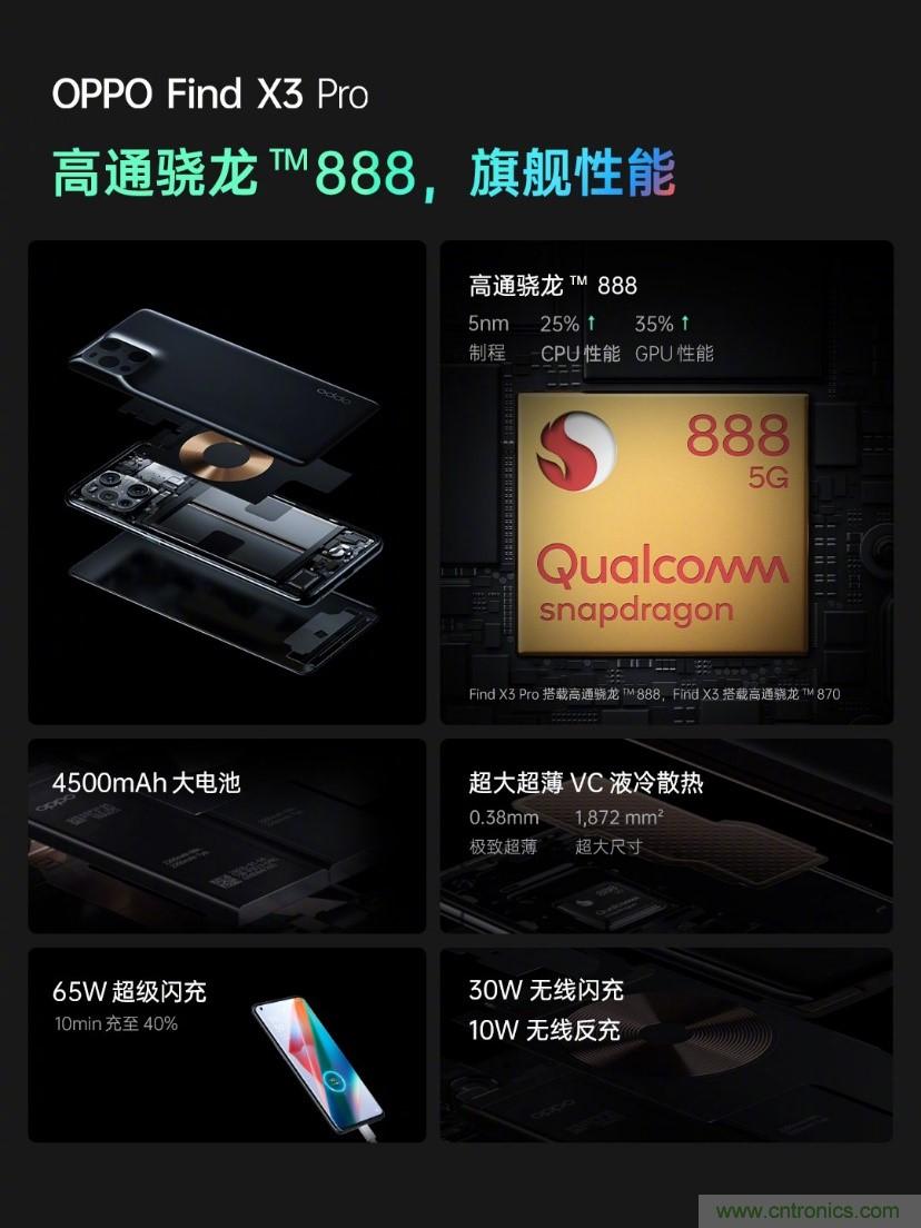 文武雙全內(nèi)外兼修，高通這款處理器為何如此受追捧？