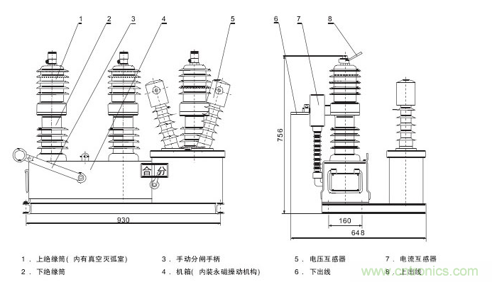 高壓斷路器的操作結(jié)構(gòu)有哪幾種？和隔離開(kāi)關(guān)有什么區(qū)別？