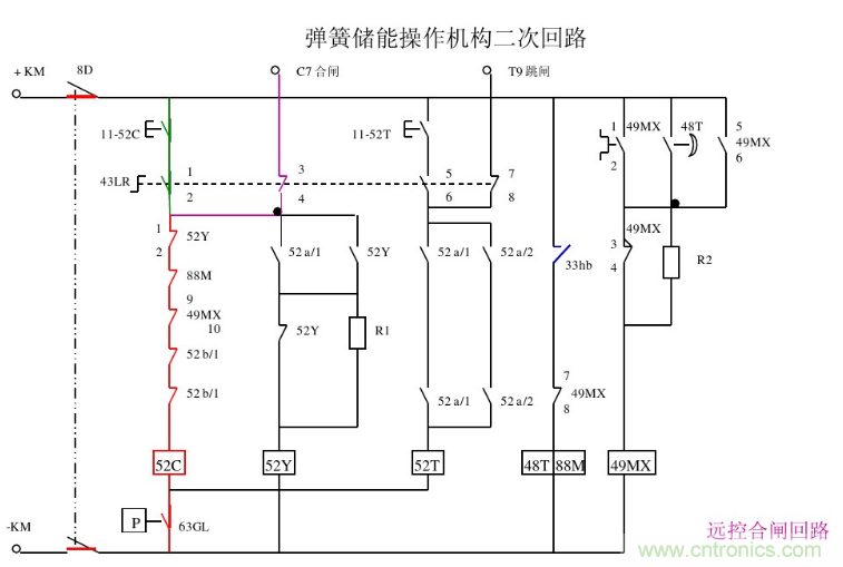 高壓斷路器的操作結(jié)構(gòu)有哪幾種？和隔離開(kāi)關(guān)有什么區(qū)別？