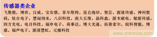 IOTE 2021上海站完美收官丨前瞻布局?jǐn)?shù)字經(jīng)濟(jì)時(shí)代，撬動(dòng)萬億級(jí)IoT賽道