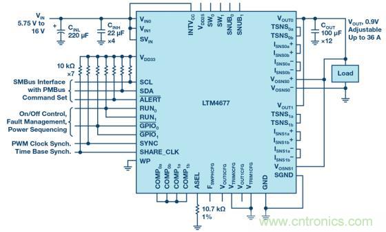 如何為 FPGA 設(shè)計一款理想的電源？