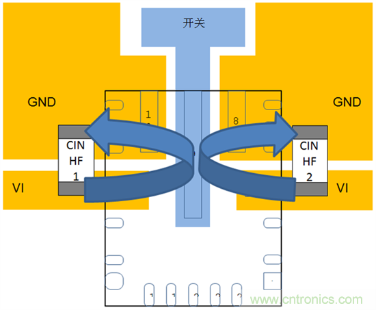 設(shè)計(jì)汽車電源時需考慮的問題