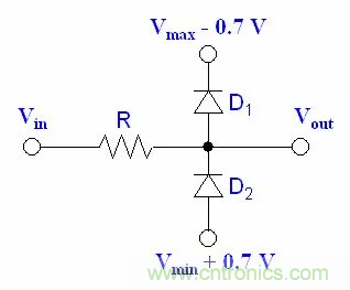 單片機(jī)中如何用二極管實(shí)現(xiàn)不同電壓的輸出？
